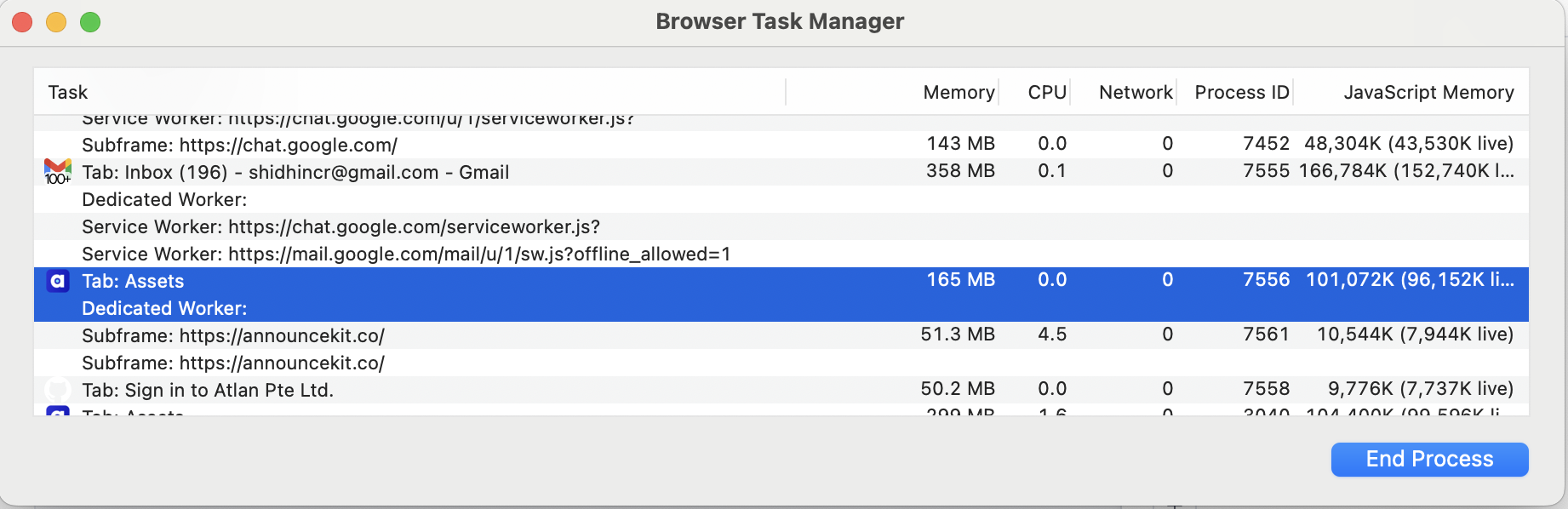 Browser task manager report